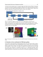 Advances in optical and photonic devices Part 3 pptx