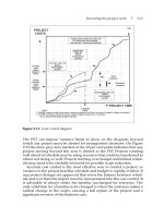 The Handbook of Project Management_9 doc