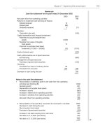 Financial Training Course Financial Accounting_10 pptx
