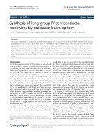 Báo cáo hóa học: 