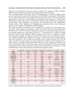 Frontiers in Guided Wave Optics and Optoelectronics Part 9 ppt