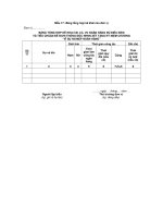 Mẫu 17: Bảng tổng hợp kê khai của đơn v potx