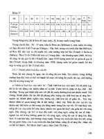 Địa lý tự nhiên tập 2 part 9 potx