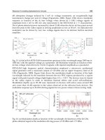 Advances in optical and photonic devices Part 11 potx