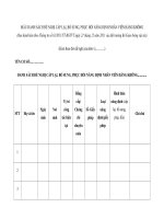 MẪU DANH SÁCH ĐỀ NGHỊ CẤP LẠI, BỔ SUNG, PHỤC HỒI NĂNG ĐỊNH NHÂN VIÊN HÀNG KHÔNG potx