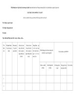 Mẫu thông báo về giá trị tài sản ròng của Quỹ doc