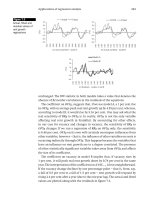 Real Estate Modelling and Forecasting by Chris Brooks and Sotiris Tsolacos_7 doc