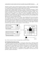 Methods and Techniques in Urban Engineering Part 4 pot