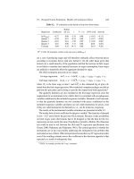 Quantitative Techniques for Competition and Antitrust Analysis by Peter Davis and Eliana Garcés_13 pot