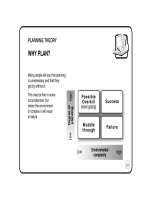 Guide to Business Planning The Economist_3 potx