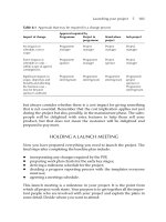 The Handbook of Project Management_7 pdf