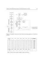 Manufacturing the Future 2012 Part 13 potx