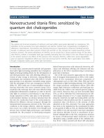 Báo cáo hóa học: 