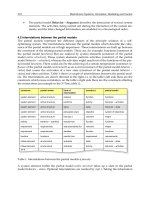 Mechatronic Systems, Simulation, Modeling and Control Part 12 doc