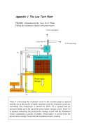 Báo cáo khoa học nông nghiệp 
