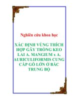 Nghiên cứu khoa học 