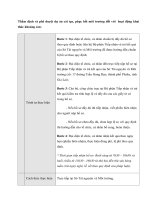 Thẩm định và phê duyệt dự án cải tạo, phục hồi môi trường đối với hoạt động khai thác khoáng sản doc