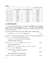 Điều khiển Logic và ứng dụng part 7 pot
