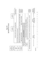 ERPMaking It Happen The Implementers Guide to Success with Enterprise Resource Planning_6 pptx