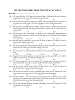 Chuyên đề Hóa học - Trắc nghiệm phản ứng giữa các chất