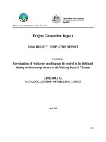 Project Progress Report: Investigation of rice kernel cracking and its control in the field and during post-harvest processes in the Mekong Delta of Vietnam - APPENDIX 3A
