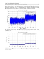 Magnetic Bearings Theory and Applications Part 3 pot
