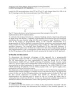 Advances in Solid State Part 7 potx