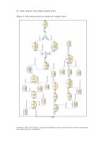 Enterprise service computing from concept_3 docx