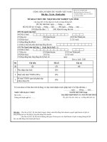 MẪU TỜ KHAI THUẾ THU NHẬP DOANH NGHIỆP TẠM TÍNH (Áp dụng đối với thu nhập từ chi phí sử dụng không hết) pptx