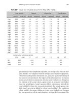 Chris Brooks Real Estate Modelling and Forecasting_7 docx