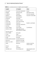 How to Understand Business Finance Understand the Business Cycle Manage Your Assets Measure Business Performance Sunday Times Creating Success_1 potx