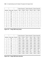 Implementing Lean Six Sigma throughout the Supply Chain The Comprehensive and Transparent Case Study_9 doc