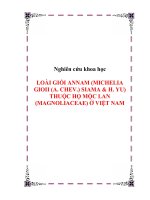 Nghiên cứu khoa học 