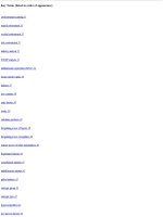 Essentials of Strategic Management 5th Edition_4 doc