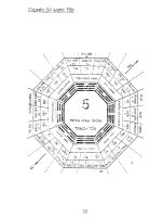 Địa lý phong thủy tâp 9 part 5 doc