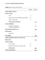 How to Understand Business Finance Understand the Business Cycle Manage Your Assets Measure Business Performance Sunday Times Creating Success_3 potx