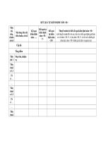 MẪU KẾT QUẢ TỰ KIỂM ĐỊNH NĂM T pot