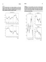 Trading Strategies for the Global Stock, Bond, Commodity, and Currency Markets_8 pot