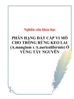Nghiên cứu khoa học 