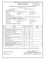 MẪU TỜ KHAI QUYẾT TOÁN THUẾ TÀI NGUYÊN ĐỐI VỚI DẦU THÔ potx