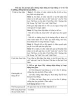 Thủ tục xin gia hạn giấy chứng nhận đăng ký hoạt động cơ sở tư vấn về phòng, chống bạo lực gia đình doc