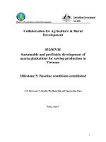 Collaboration for Agriculture & Rural Development: