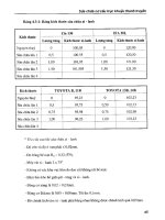 Cấu tạo và sửa chữa ô tô – xe máy part 3 ppt