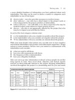 The Handbook of Project Management_2 ppt