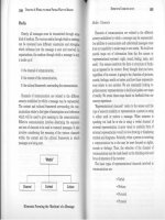 Visionary Leadership Skills: Creating a World to Which People Want to Belong_7 doc