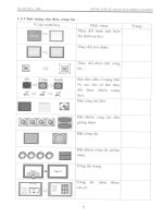 Hướng dẫn sử dụng màn hình cảm ứng part 2 docx