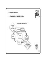 Guide to Business Planning The Economist_6 potx