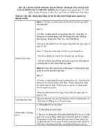 Thủ tục: Cấp Giấy chứng nhận đăng ký thu tín hiệu truyền hình nước ngoài trực tiếp từ vệ tinh doc