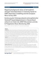 Báo cáo hóa học: 