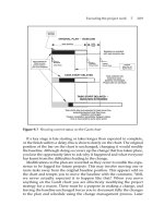 The Handbook of Project Management: A Practical Guide to Effective Policies and Procedures, 2nd Revised Edition_10 doc